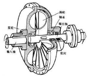 給(gei)水泵、給(ji)水泵別再傻傻分不清楚(內(nèi)含動(dòng)畫(huà))- 給(gei)水泵、給(ji)水泵別再傻傻分不清楚(內(nèi)含動(dòng)畫(huà))-