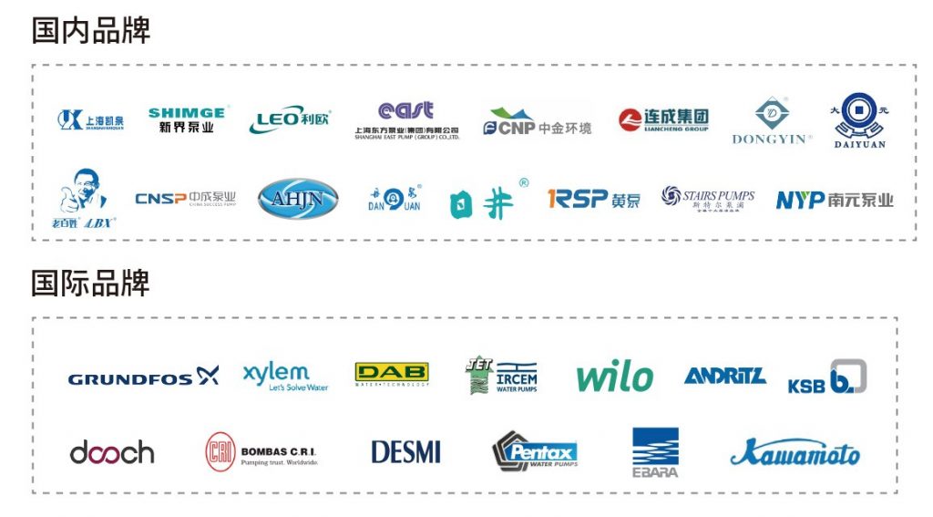 中國電機領(lǐng)軍企業(yè)——金龍電機將登陸2020上海泵閥展!- 中國電機領(lǐng)軍企業(yè)——金龍電機將登陸2020上海泵閥展!-