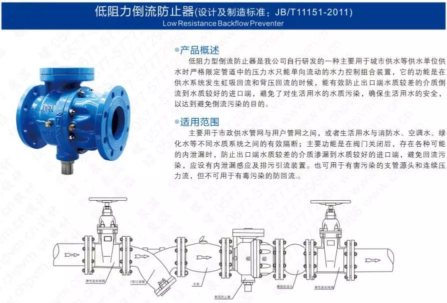 作為上海多家水廠供應(yīng)商,這家閥門廠商有何獨(dú)特之處?- 作為上海多家水廠供應(yīng)商,這家閥門廠商有何獨(dú)特之處?-