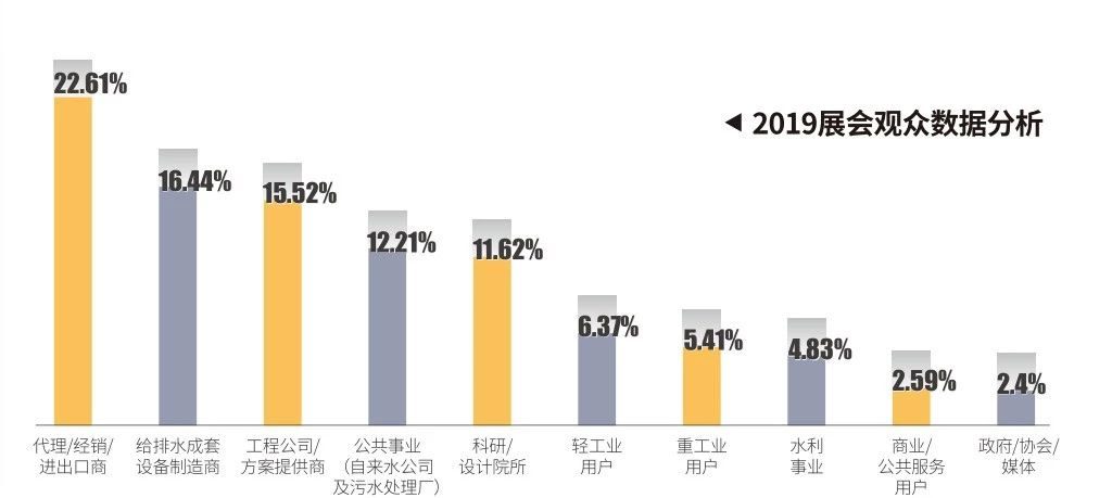 作為上海多家水廠供應(yīng)商,這家閥門廠商有何獨(dú)特之處?- 作為上海多家水廠供應(yīng)商,這家閥門廠商有何獨(dú)特之處?-