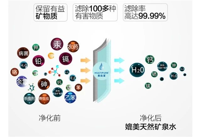 中國市場世界機(jī)遇,這些流體機(jī)械領(lǐng)域的展商也去進(jìn)博會(huì)啦!- 中國市場世界機(jī)遇,這些流體機(jī)械領(lǐng)域的展商也去進(jìn)博會(huì)啦!-