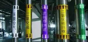 三分鐘明白工業管道各種標識！