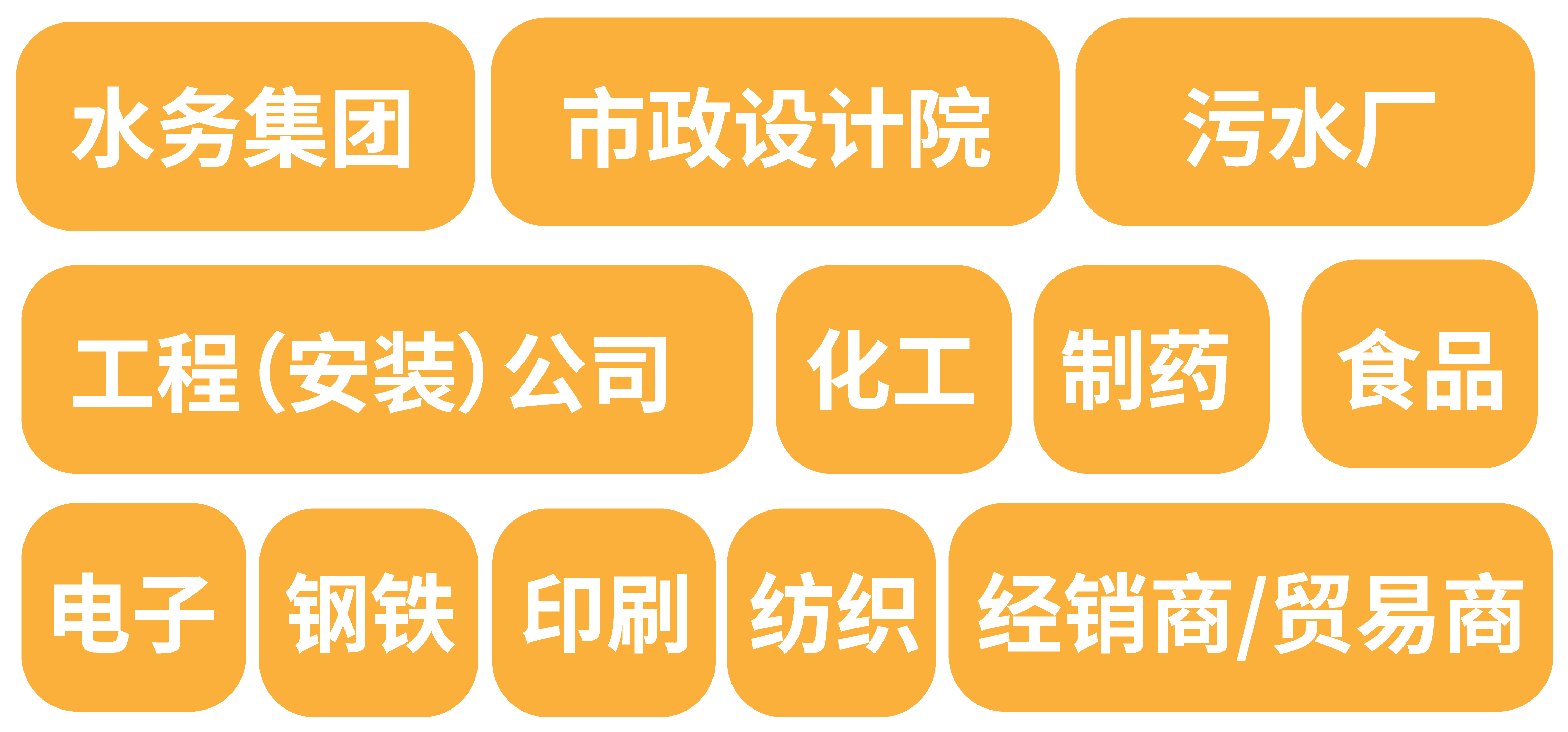 政策賦能·智啟未來 | 預(yù)登記全面啟動(dòng)!6月相約上海國(guó)際泵閥展!- 政策賦能·智啟未來 | 預(yù)登記全面啟動(dòng)!6月相約上海國(guó)際泵閥展!-